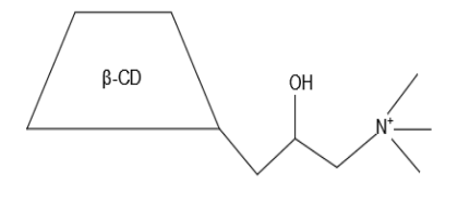 陽離子環(huán)糊精(圖1)