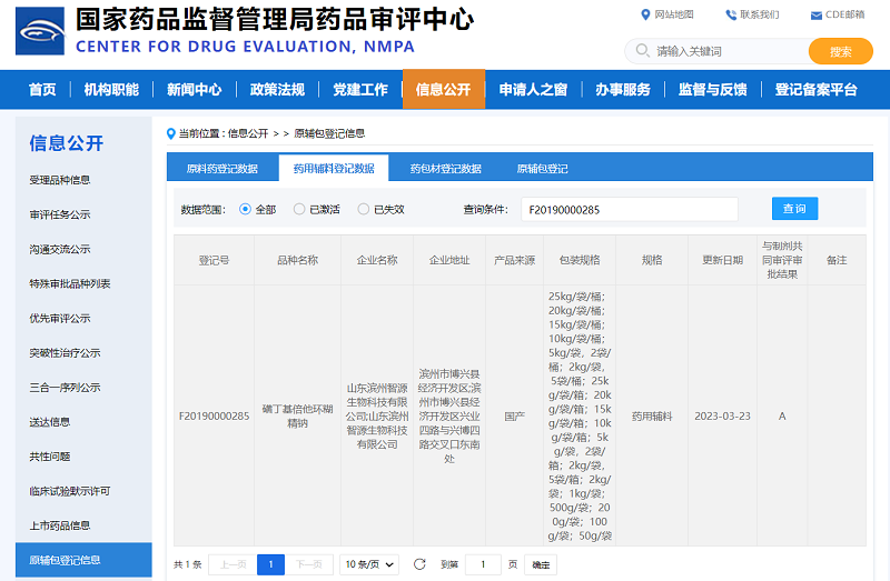 熱烈祝賀山東濱州智源生物科技有限公司磺丁基倍他環(huán)糊精鈉CDE登記號(hào)轉(zhuǎn)“A”